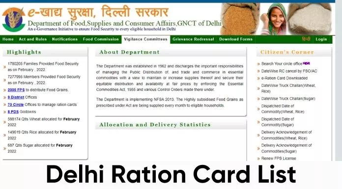 Delhi Ration Card List